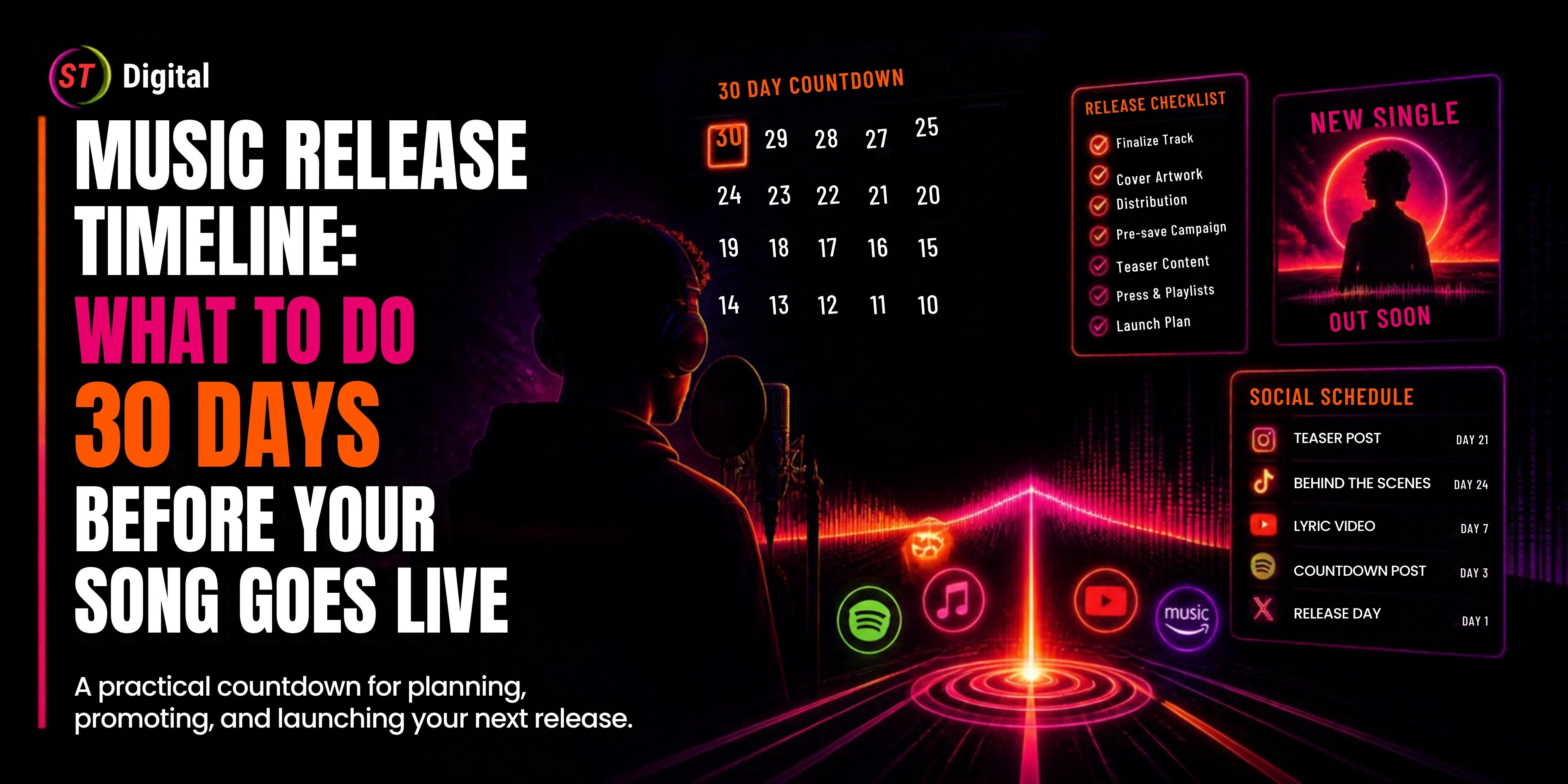 Music Release Timeline: What to Do 30 Days Before Your Song Goes Live