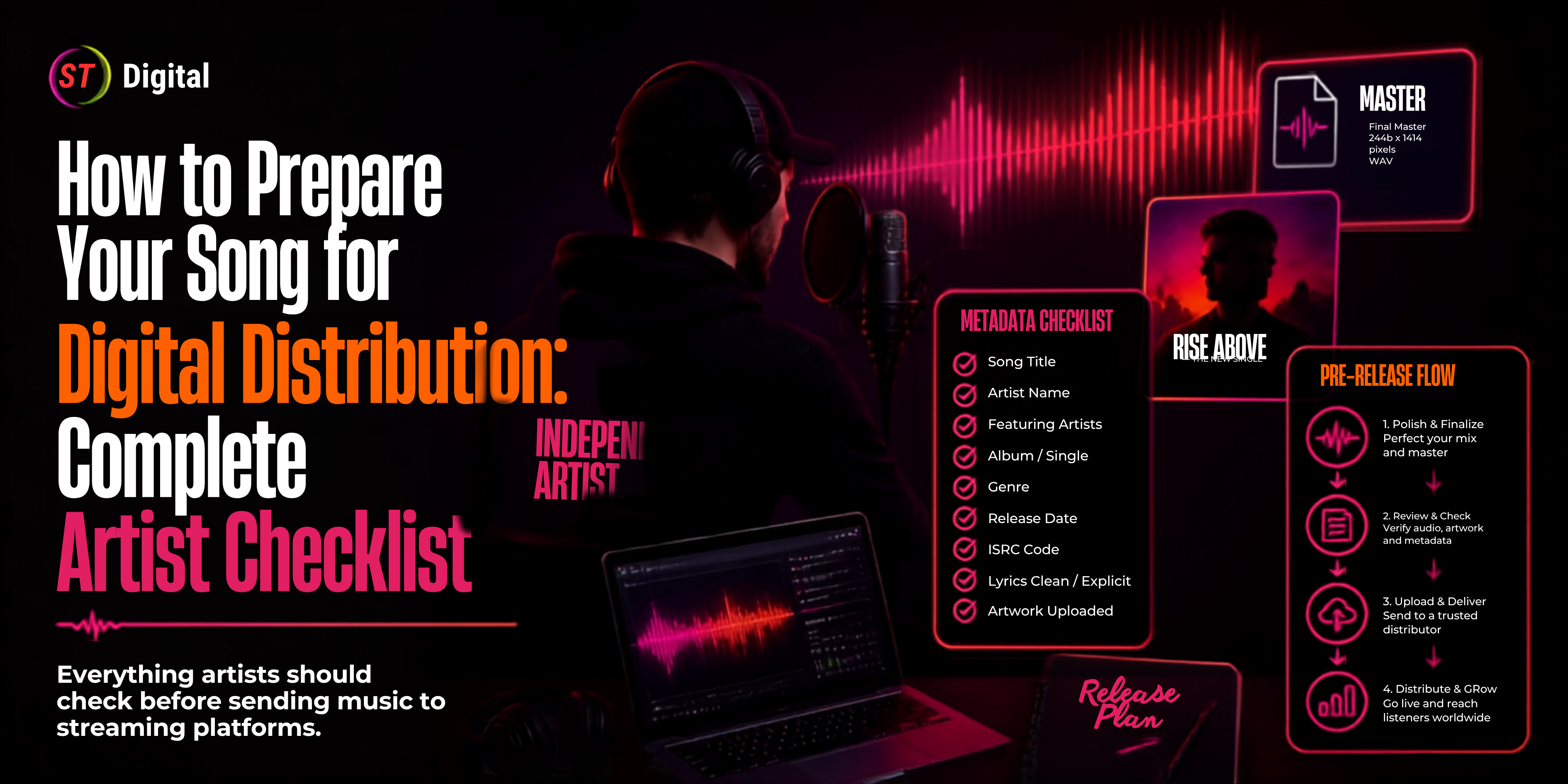 How to Prepare Your Song for Digital Distribution: Complete Artist Checklist