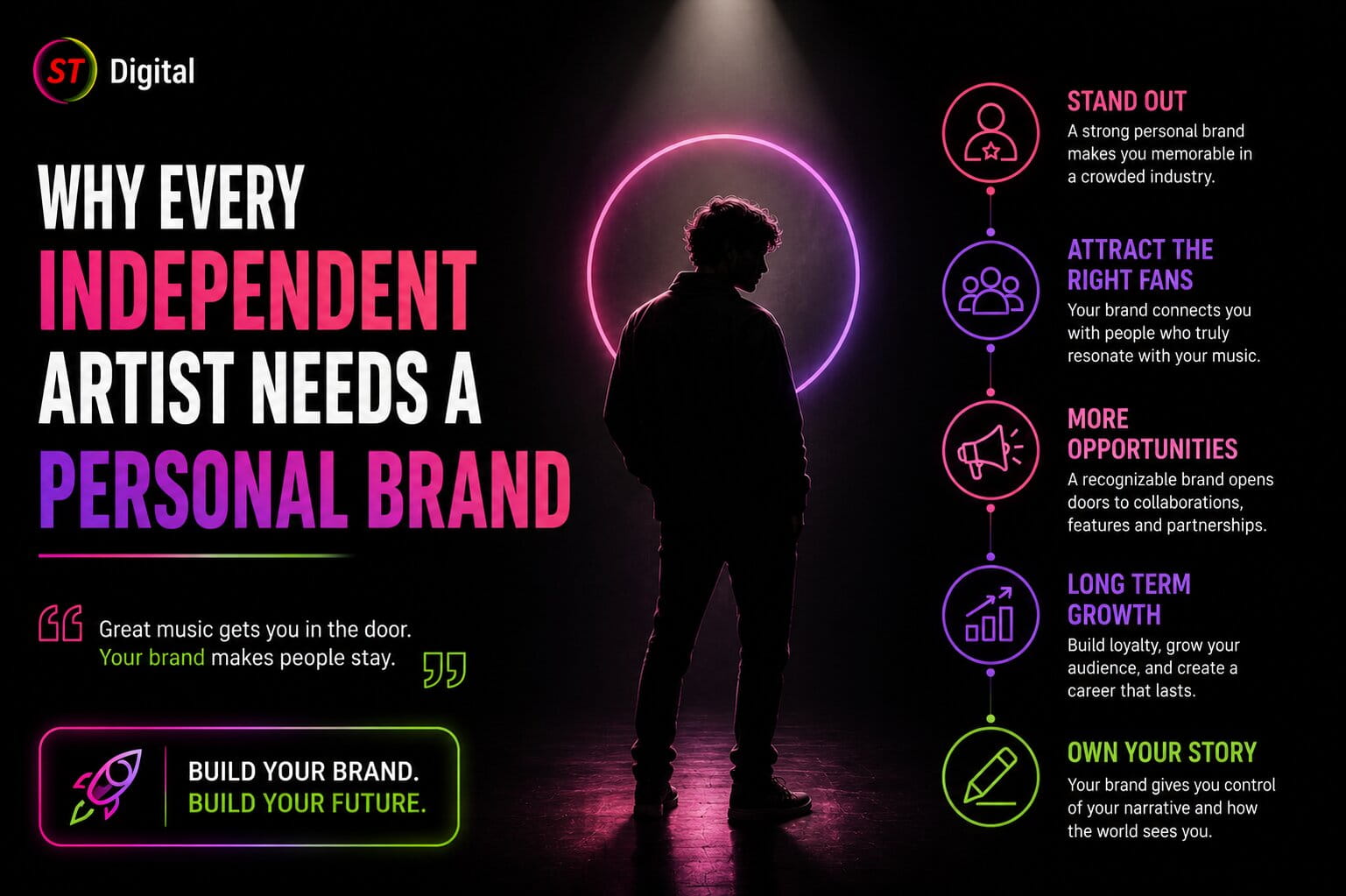 Why Every Independent Artist Needs a Personal Brand