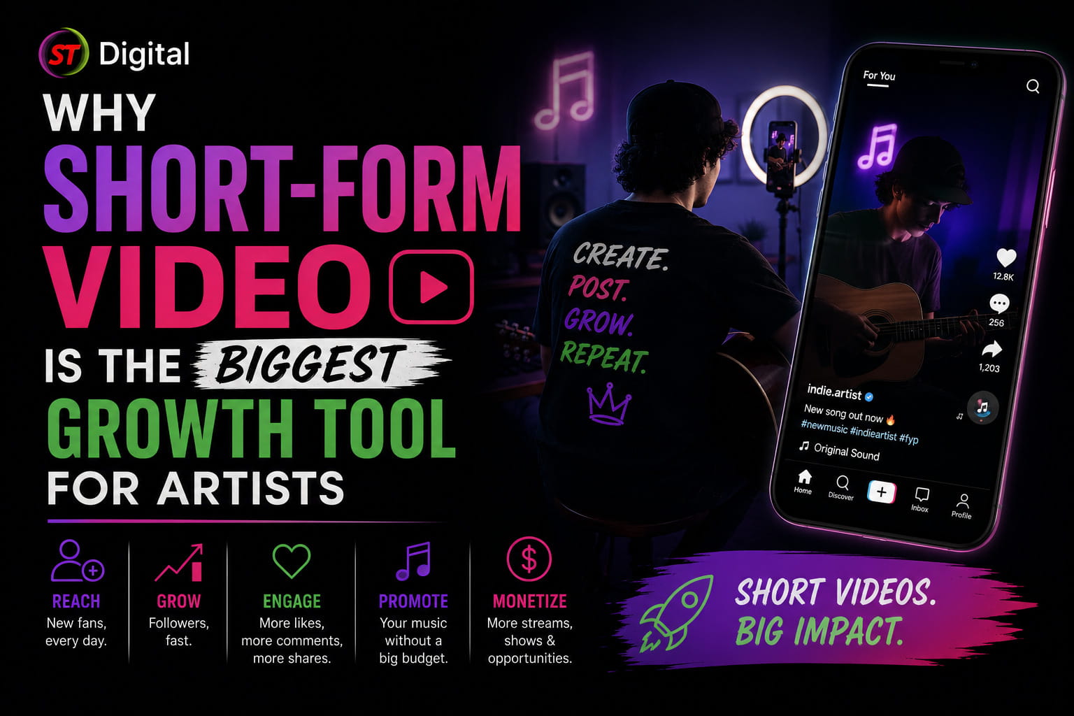 Why Short-Form Video Is the Biggest Growth Tool for Artists