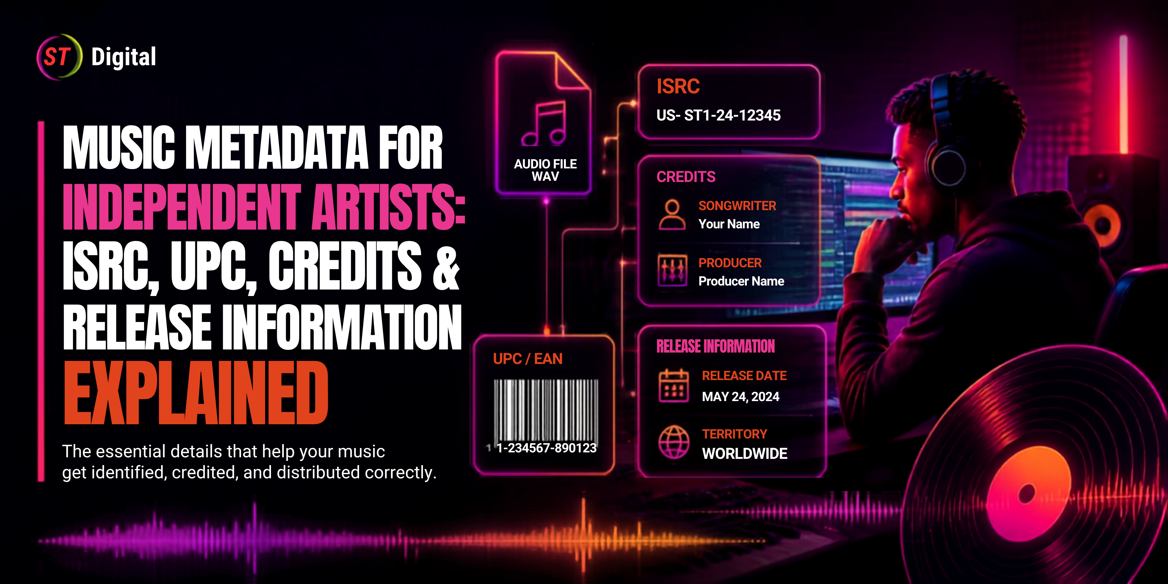 Music Metadata for Independent Artists: ISRC, UPC, Credits & Release Information Explained