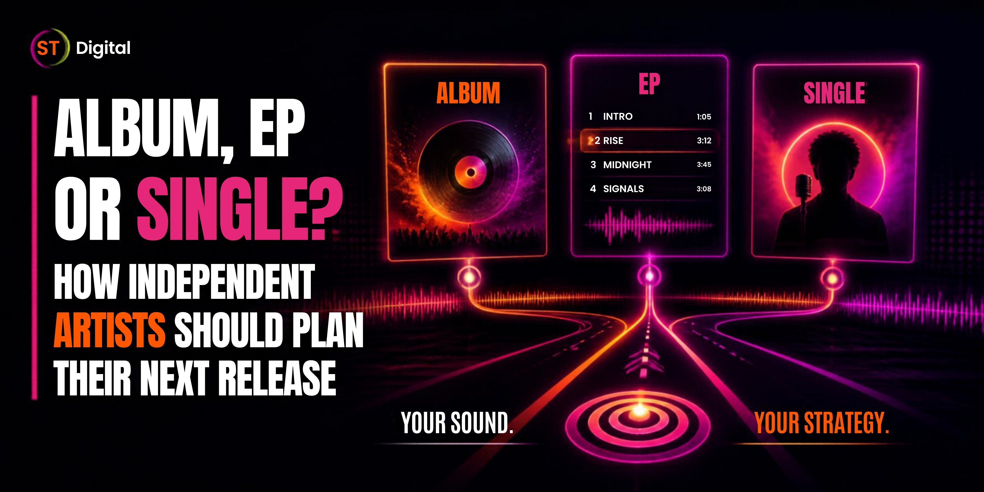 Album, EP or Single? How Independent Artists Should Plan Their Next Release