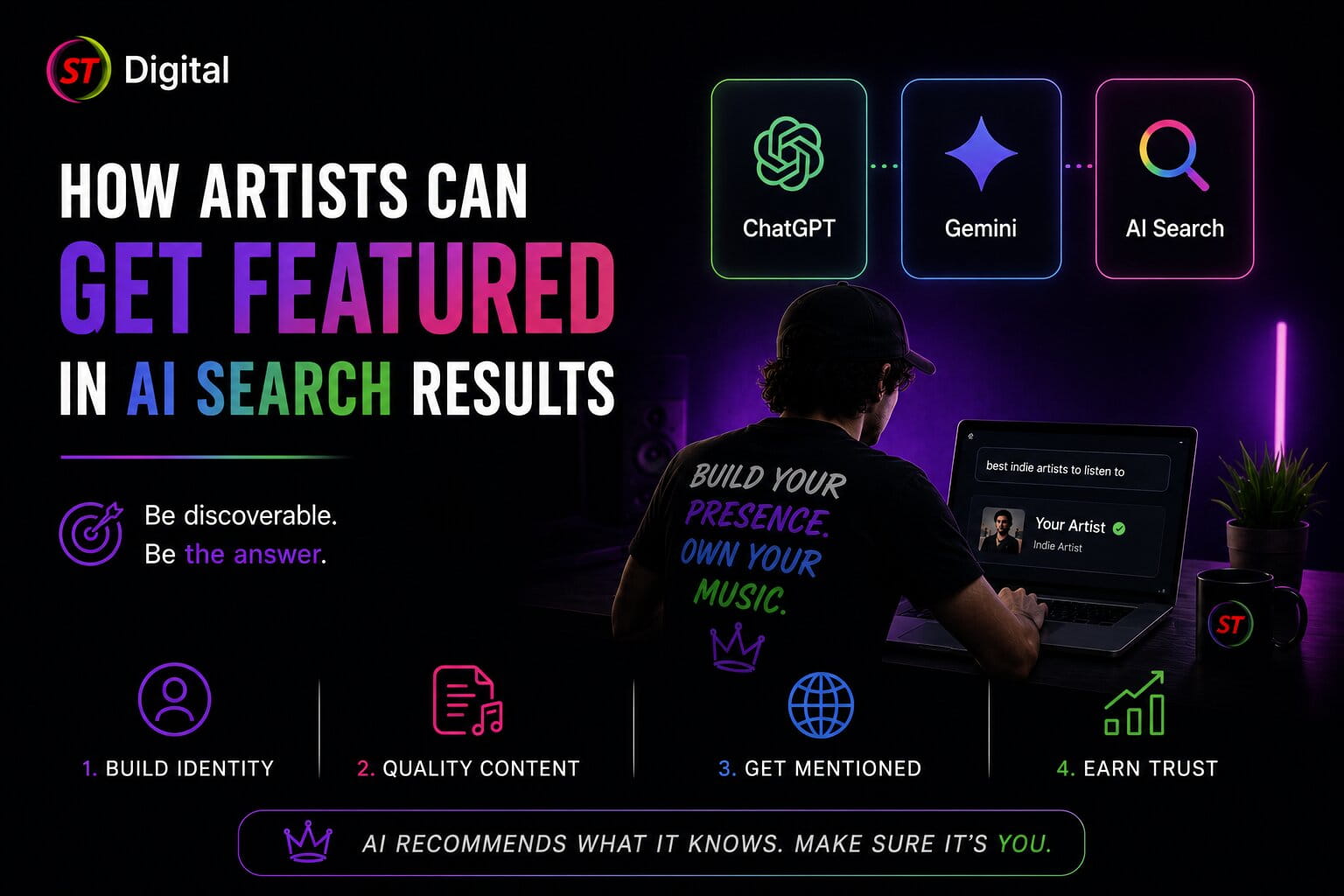 How Artists Can Get Featured in ChatGPT, Gemini & AI Search Results: The Ultimate Guide for Musicians in 2026